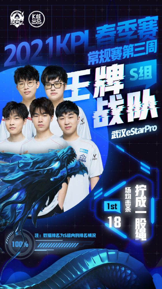 术脚本不被 术脚本不被